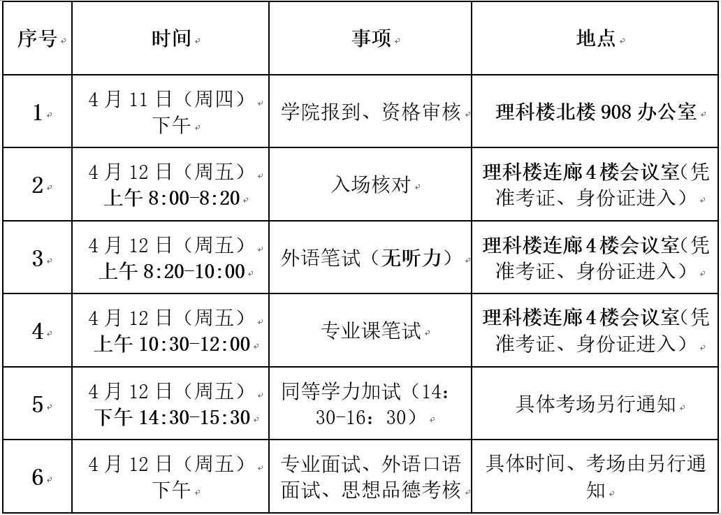加拿大28平台