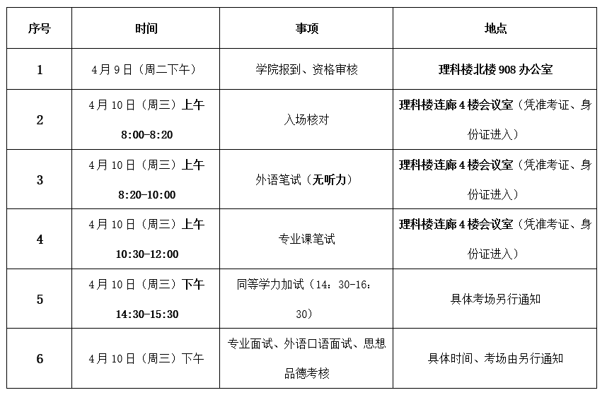 加拿大28平台