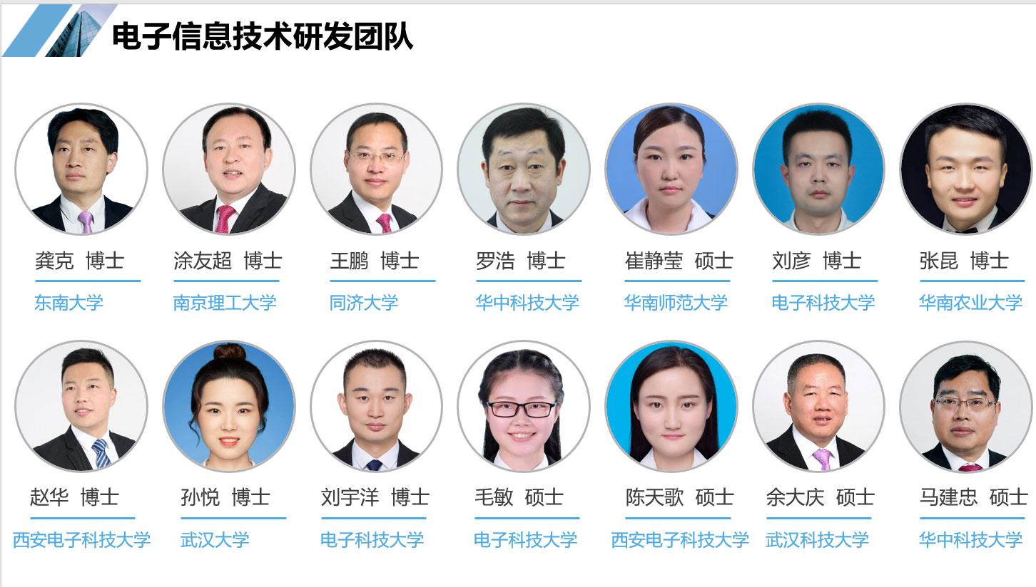 加拿大28平台